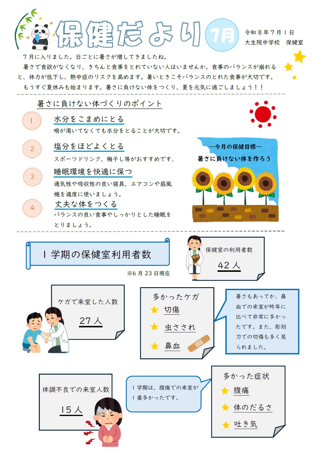 7月号１