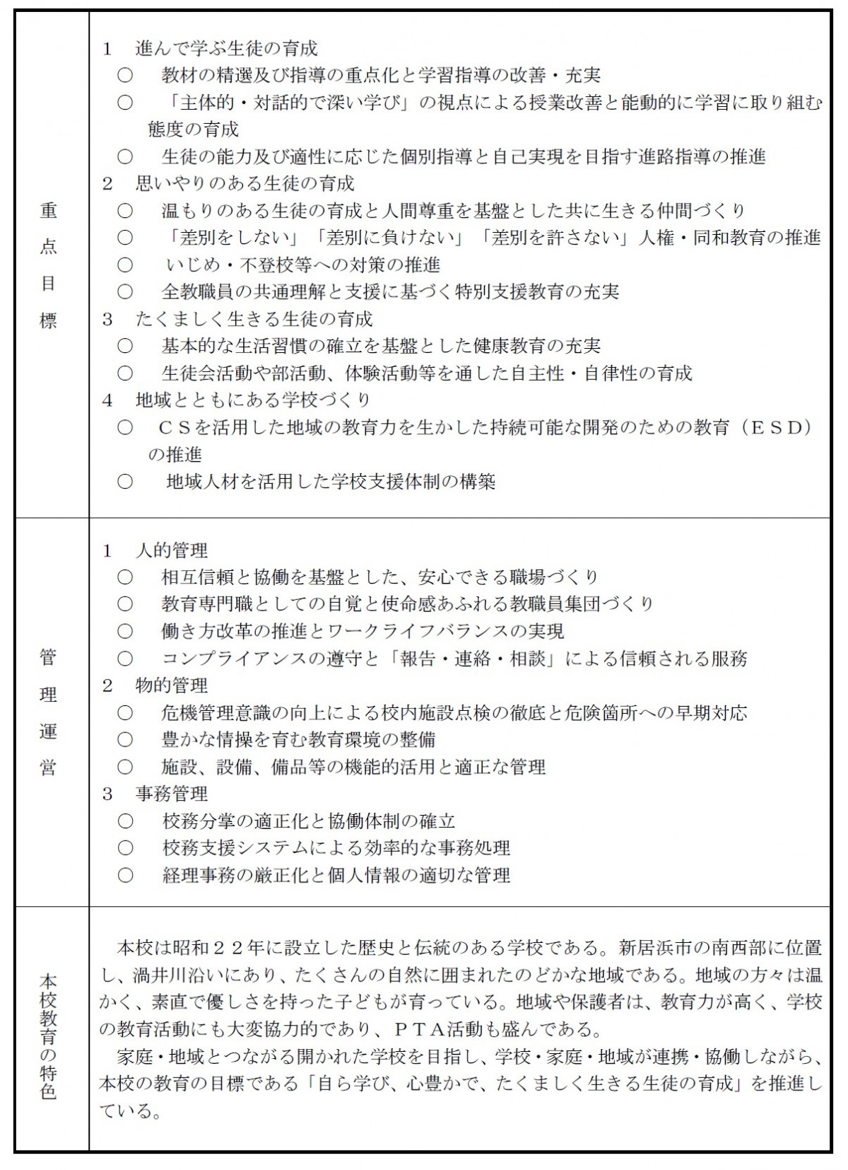 教育計画