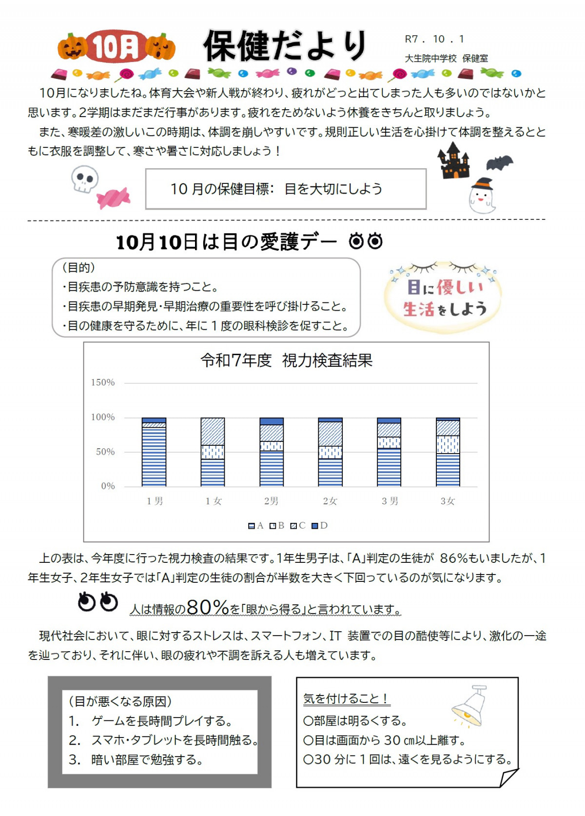 10月１