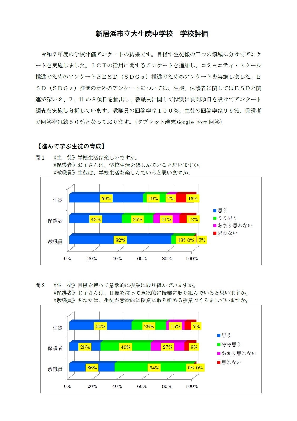 R7・1