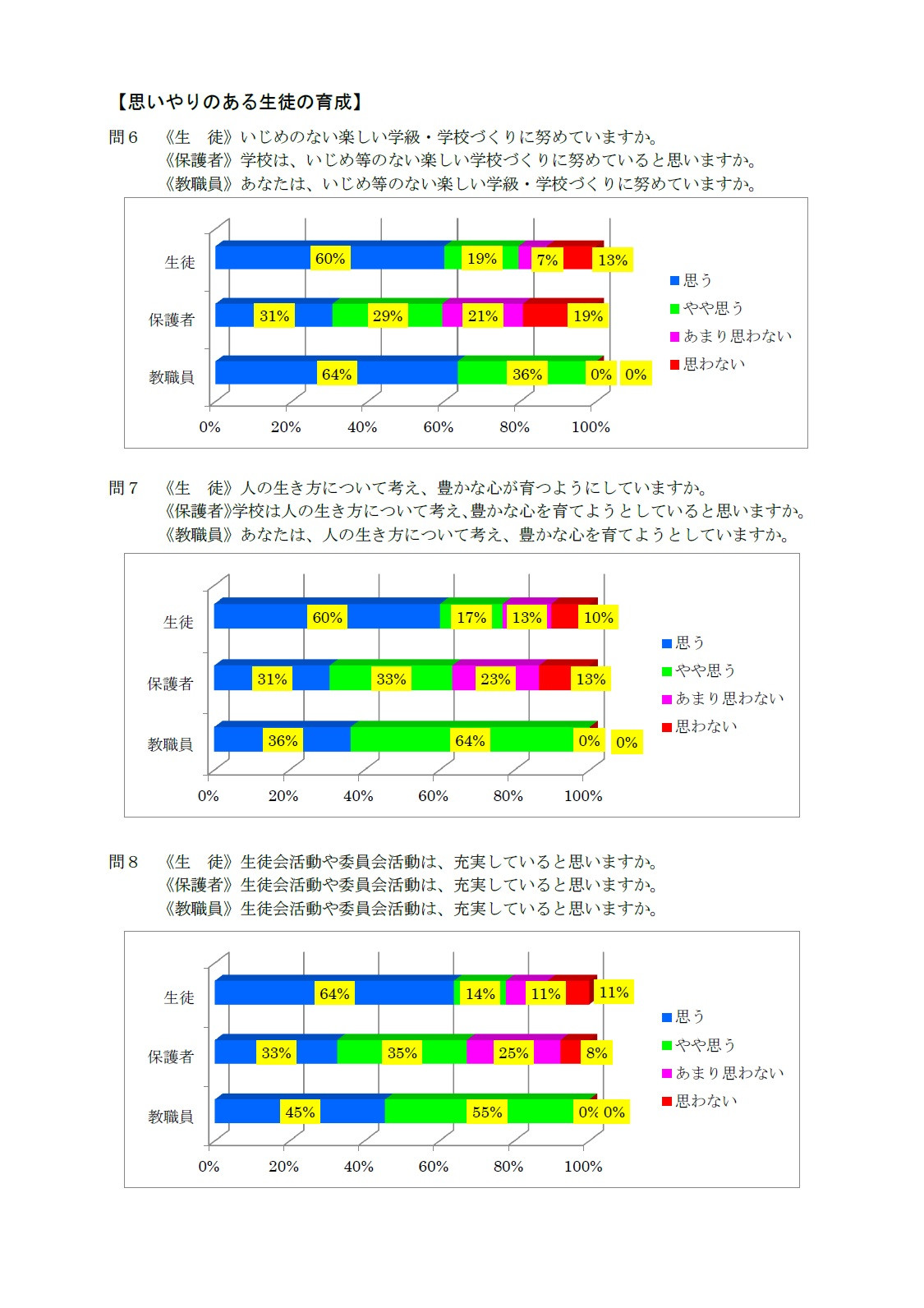 R7・3